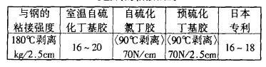 QQ截图20190709094027.jpg